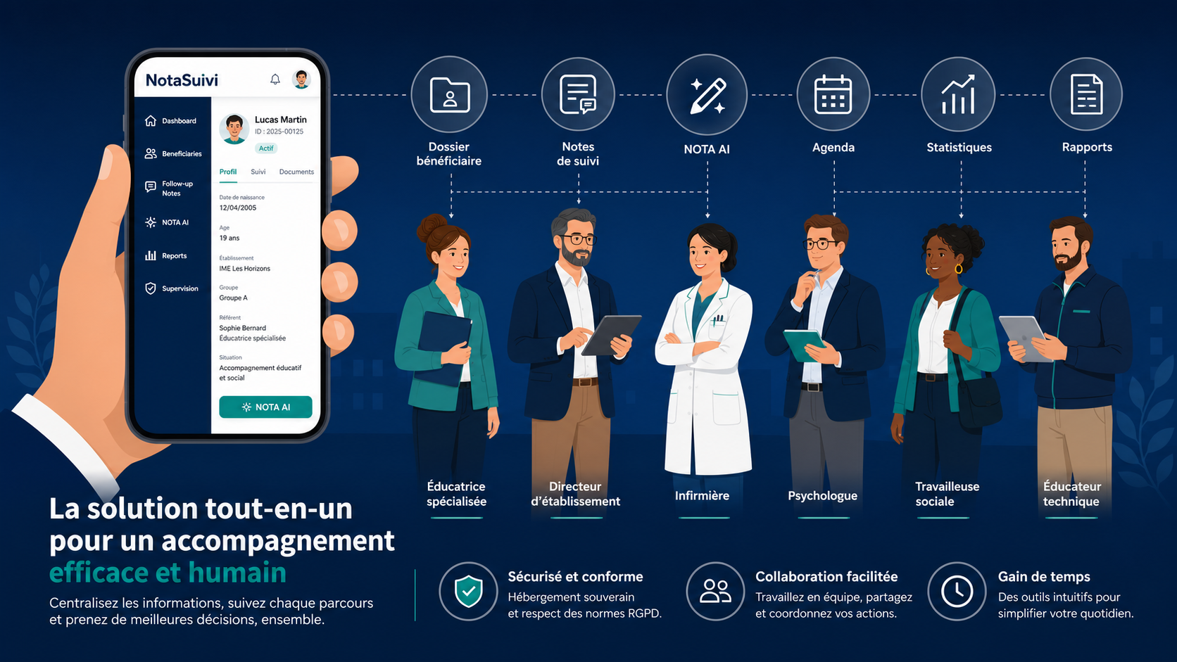 Interface NotaSuivi — Vue direction — pilotez votre établissement